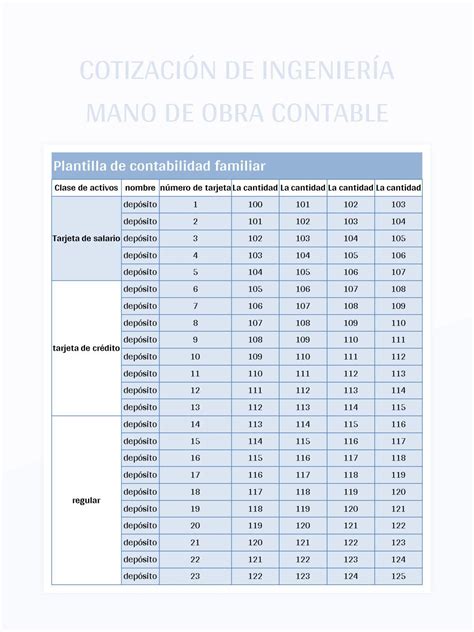 Plantilla de Excel Cotización De Ingeniería Mano De Obra Contable y