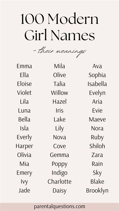 100 Modern Baby Girl Names with Meanings: The Ultimate List for New Parents