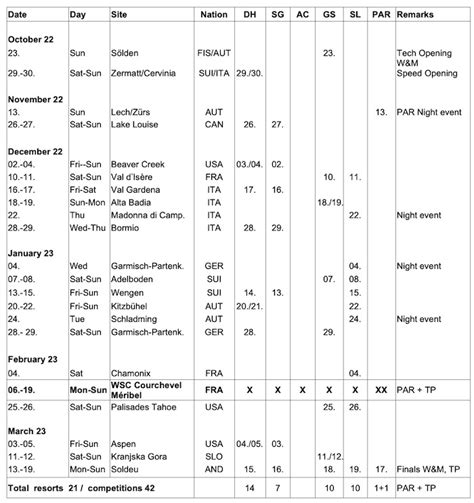 Fis Ski Jumping Calendar Image To U