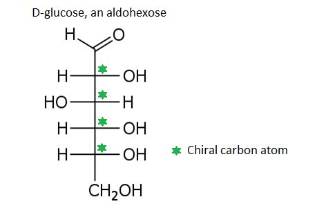 Ketopentose Structure