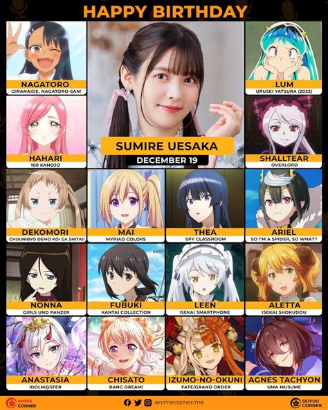 Happy Birthday To Sumire Uesaka 🎉 Voice Of Anastasia And Many Others