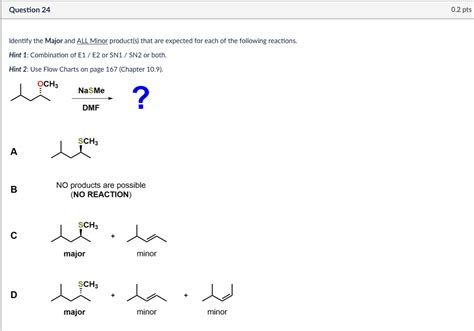 Solved Identify The Major And All Minor Product S That Are Chegg