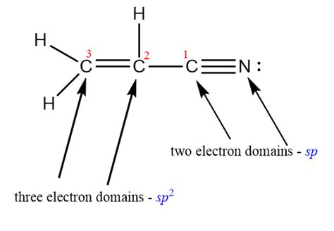 What Is The Hybridization Of Each Carbon And Nitrogen Atom I Quizlet