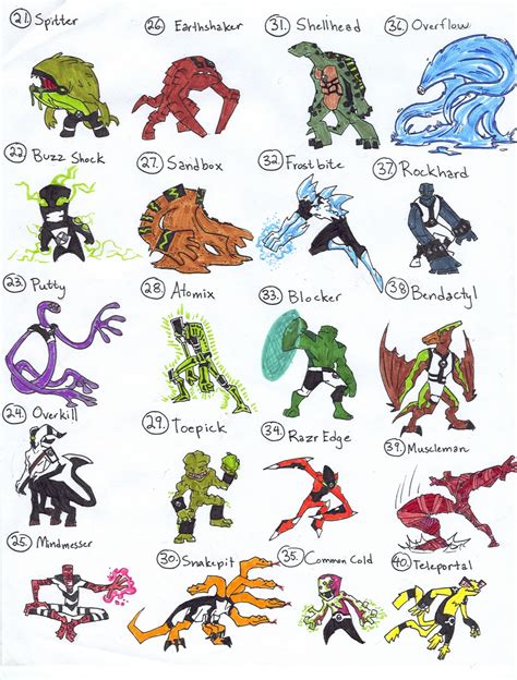 Ben Ten Alien Swarm Aliens 5
