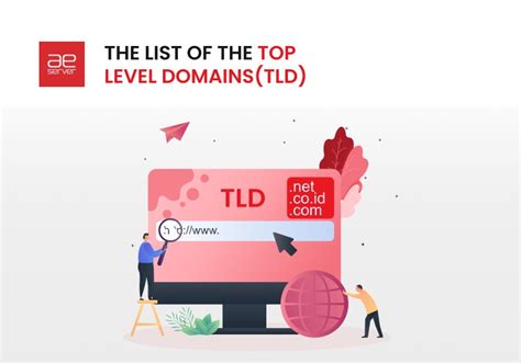 Top Level Domains Tlds Complete Guide And List Aeserver