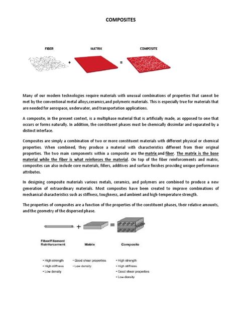 Composites | PDF | Composite Material | Fibers 