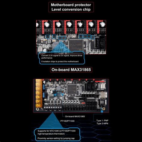 Octopus Pro V F Bigtreetech Carte M Re Pour Imprimante D