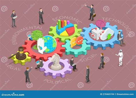 3d Isometric Flat Vector Conceptual Illustration Of Pestel Analysis