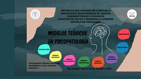 Modelos Teóricos en Psicopatología by Silvana Casanova on Prezi