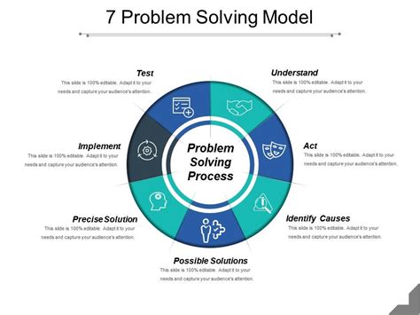 7 Problem Solving Model Powerpoint Slide Clipart | PowerPoint ...