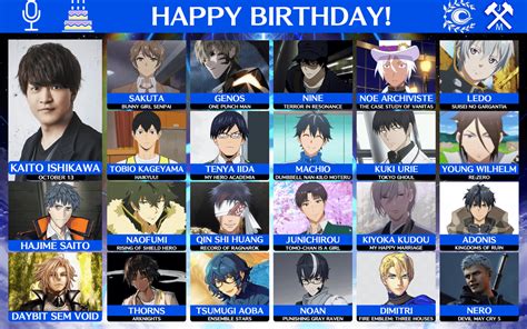 Happy 30th Birthday To Ishikawa Kaito The Voice Behind Saito Hajime