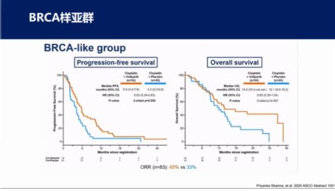 年度盘点丨邵志敏教授：2020年度三阴性乳腺癌诊治进展 肿瘤瞭望