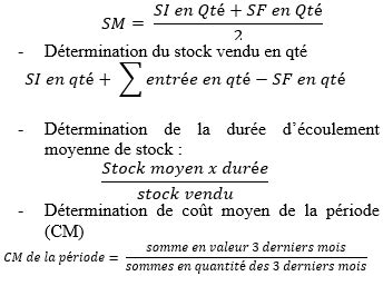 Schoolap M Thodes Du Co T Moyen Pond R Calcul Sur La Dur E Moyenne