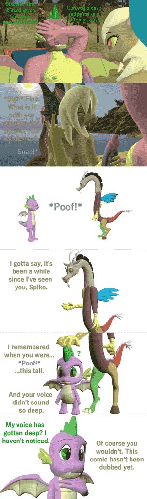 Furry Gay Sex Rule 34