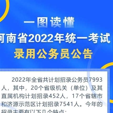 一图读懂河南省2022年统一考试录用公务员公告 三门峡市 豫灵镇 灵宝市