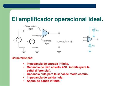 Ppt Amplificadores Operacionales Powerpoint Presentation Free