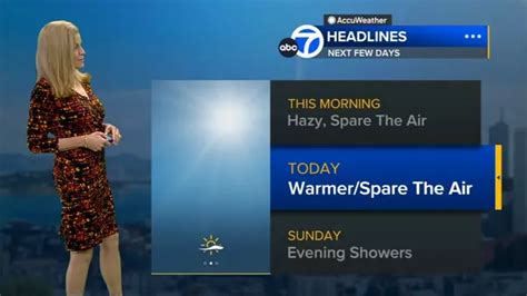 Accuweather Forecast Last Dry Day Mild With High Clouds Spare The Air Alert Still In Effect