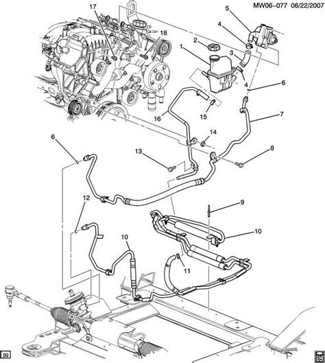 Understanding The Fuel Line Diagram Of A 2004 Chevy Impala