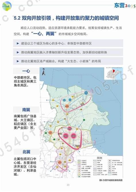 《东营市国土空间总体规划（2021 2035年）》正式出炉 向社会公开征求意见房地产信息0546房产网东营房产网广饶房产网东营二手房