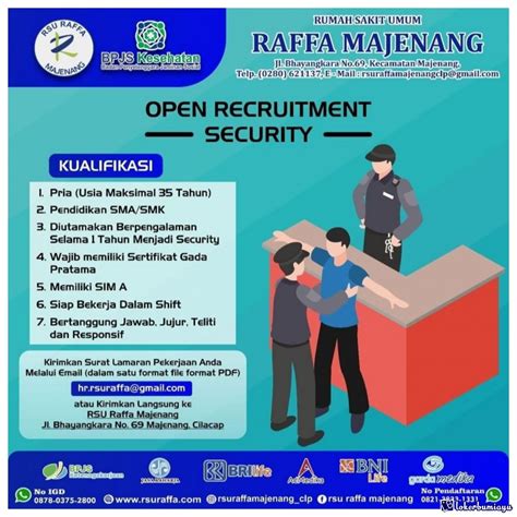 Lowongan Kerja Security RSU Raffa Majenang November 2022