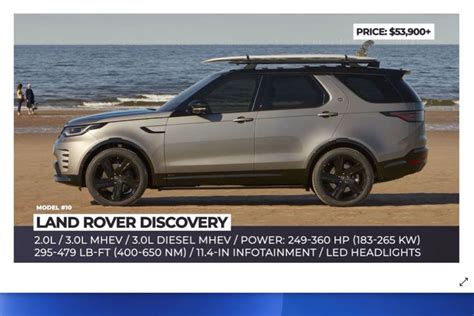 Car Review: Top 10 New ‘2021 Luxury SUV’s’ (Video) | Boomers Daily