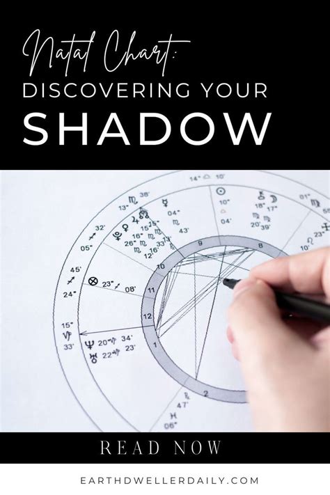 Discovering Your Shadow In Your Natal Chart With Astrological