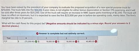 Solved You Have Been Asked By The President Of Your Company Chegg