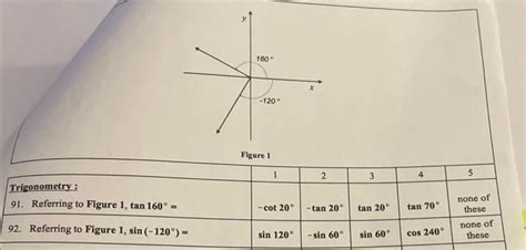 Solved Figure 1 | Chegg.com 
