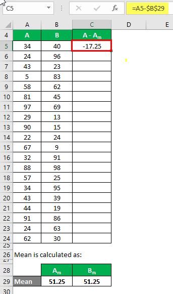 Sample Standard Deviation Formula Calculation With Excel Template