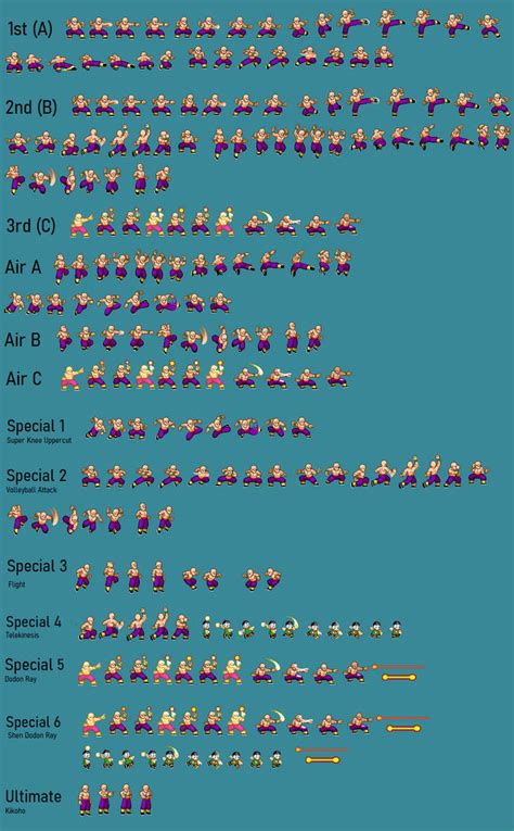 Classic Tien (Moveset) JUS M.U.G.E.N by Ashura-Sprites on DeviantArt 