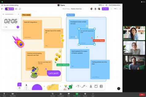 Figma Zoom Integration Figma