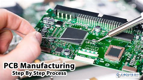 Pcb Manufacturing Steps Quality Control Pcb Manufacturing Process A