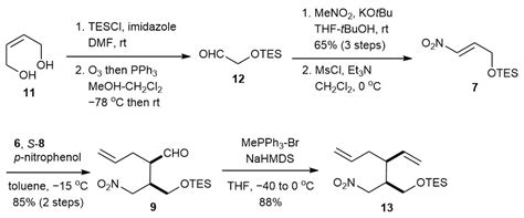 Organics Free Full Text Enantioselective Total Synthesis Of