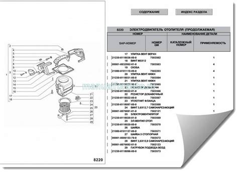 Каталог запчастей niva chevrolet | Manualforauto.ru