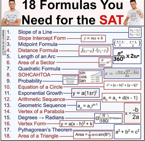 18 formulas | Studying math, Math study guide, Quadratics