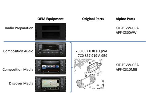 Alpine Kit F Vw Cra Einbauset Installation Radioblende F R Vw Crafter