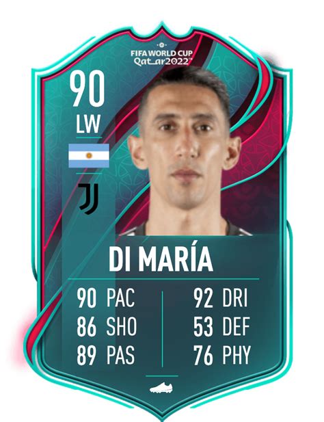 Fifa 23 Di Maria Sbc How To Unlock The World Cup Winners Team Of The