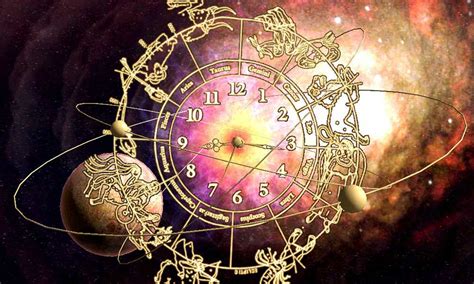 How To Read Your Birth Chart With Astrology Services - Mario Kerkstra