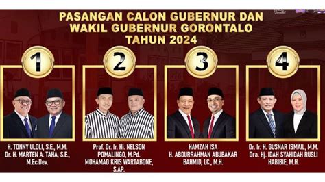 Daftar Paslon Gubernur Wakil Gubernur Pilkada Gorontalo