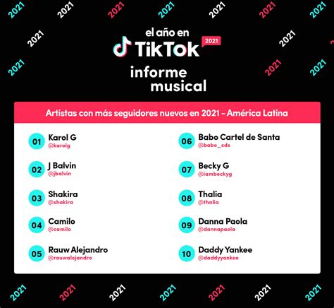 Presentamos El Reporte Musical Del Año En Tiktok 2021 Sala De Prensa