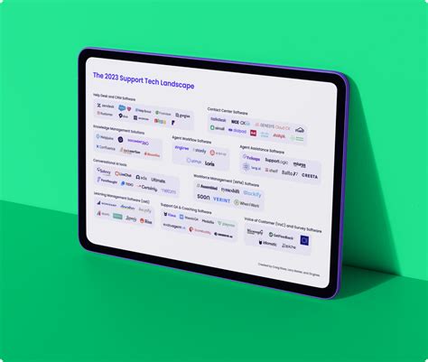 The 2023 Support Tech Landscape