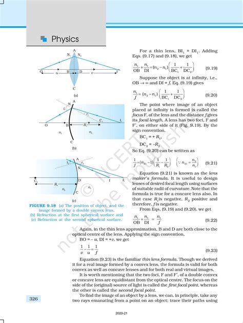 Ray Optics And Optical Instruments Ncert Book Of Class 12 Physics Part Ii