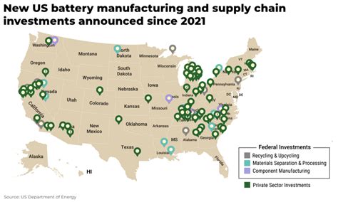 Plugging Canada Into Americas Battery Belt The Oregon Group