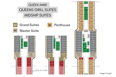 Cunard Queen Anne Penthouse Suites All You Need To Know