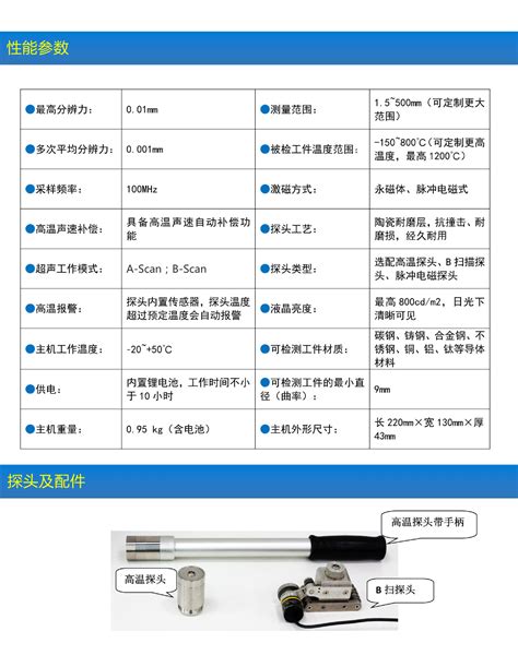 Etg 100非接触式电磁超声测厚仪不需耦合剂 40~700℃高温腐蚀检测 阿里巴巴