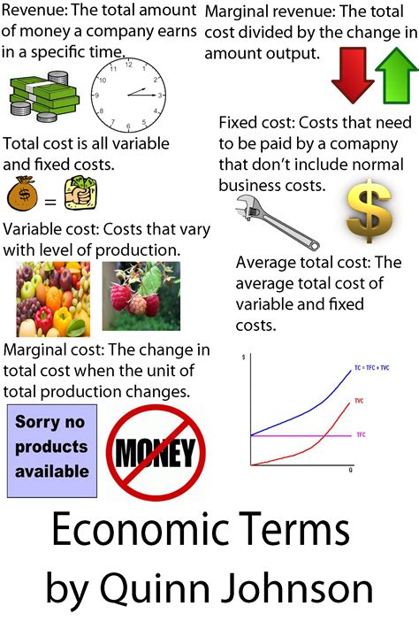 Quia Economics Posters