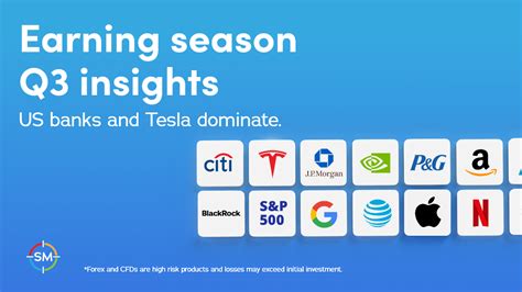 Earnings Season Kicks Off As US Banks And Tesla Dominate - SCOPE ...