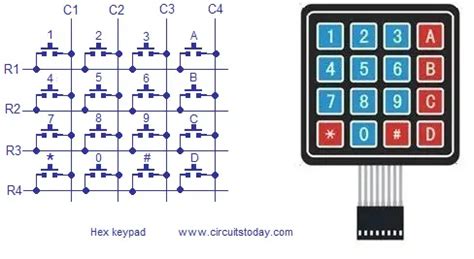 Matrix Keypad Wiring