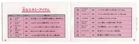 The Gay Gamer Manual Stimulation Rainbow Islands Famicom