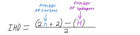 Degrees Of Unsaturation Explained Definition Examples Practice